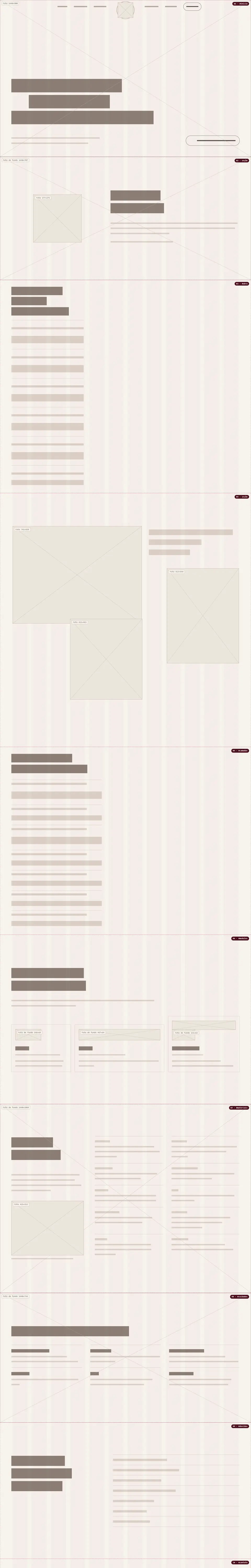 Wireframe of the Omae Containers website