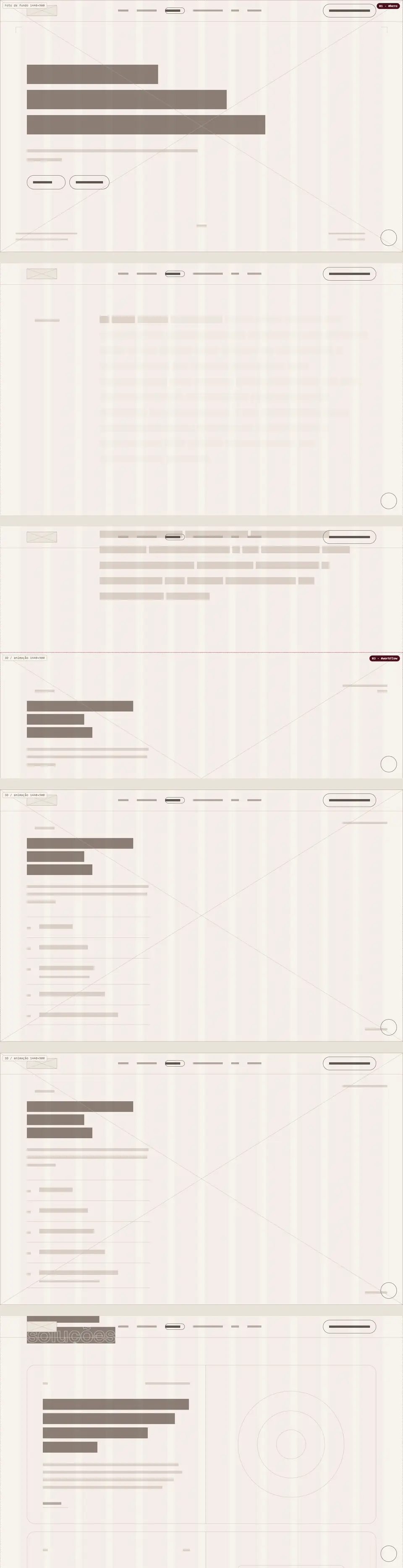 Wireframe of the ROI Mine website